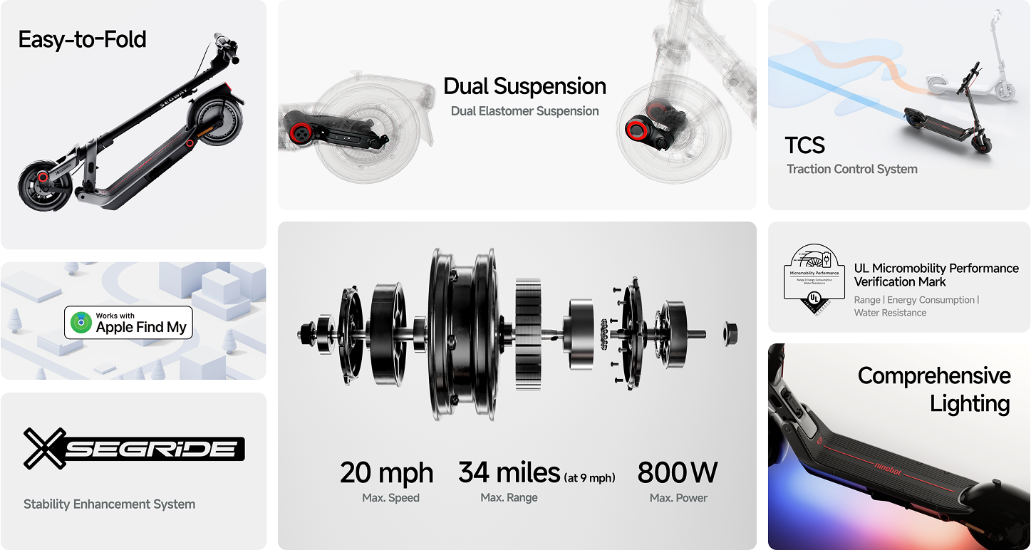 Specs and Benefits of the Segway E3 Pro Electric Scooter