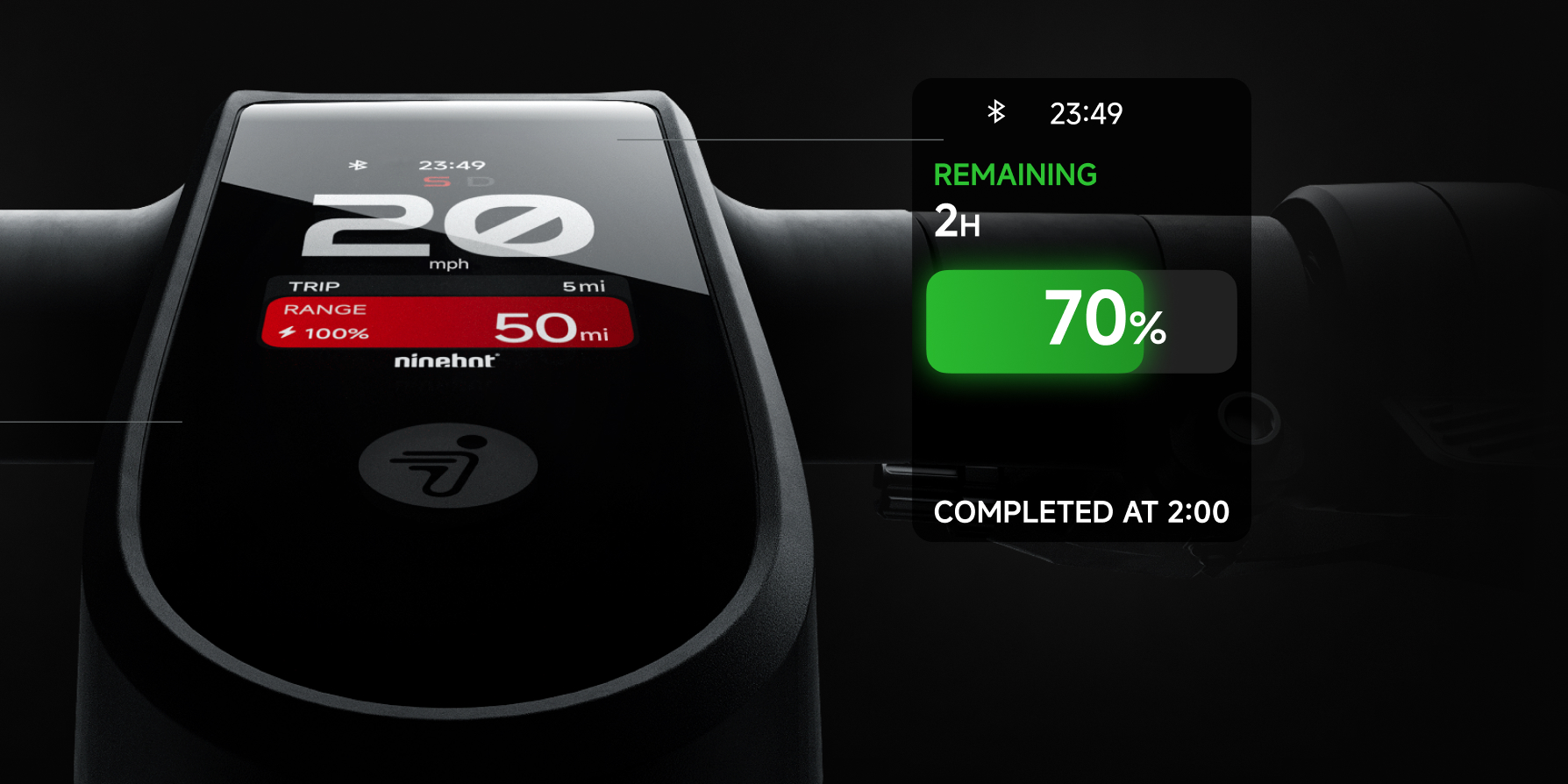 Smart Charge Management