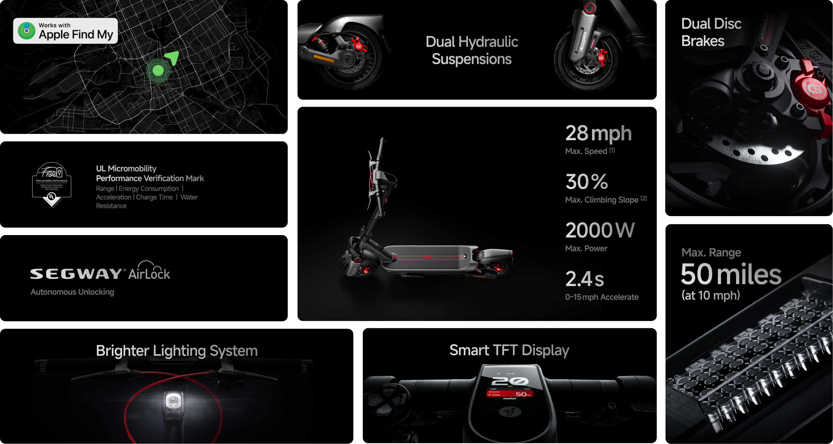 Segway eKickScooter MAX G3