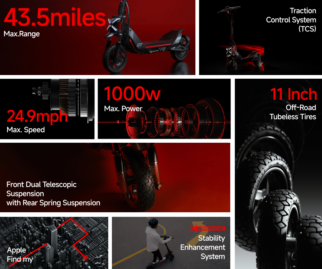 Scooter - たけ iScooter iX3 Off Road Electric Scooter 800W, Max 40KM/H
